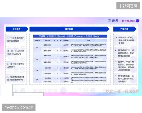 警惕那些仅将线下流程搬到线上的“伪数字化”系统，它们并未优化流程，反而增加了基层负担